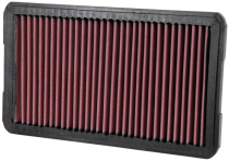 33-2530 Ersättningsfilter / Sportluftfilter K&N Filters